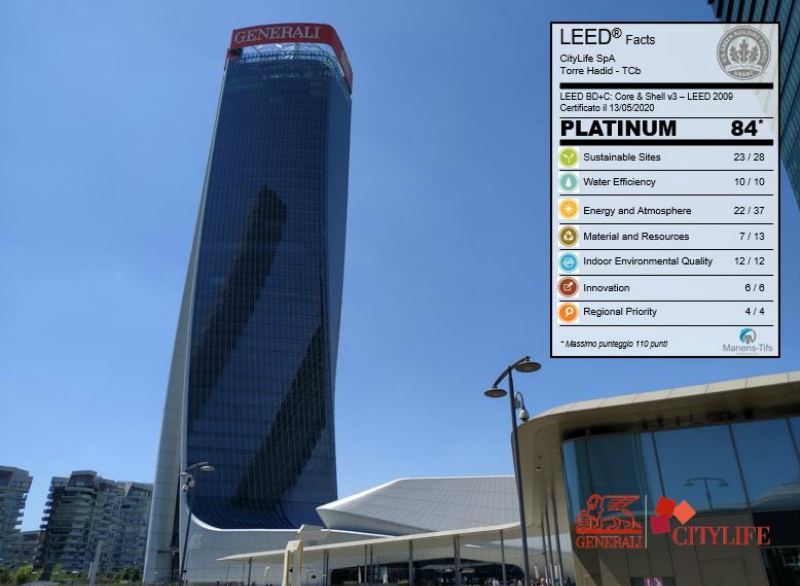“Generali Tower” has just achieved the LEED Platinum Certification
