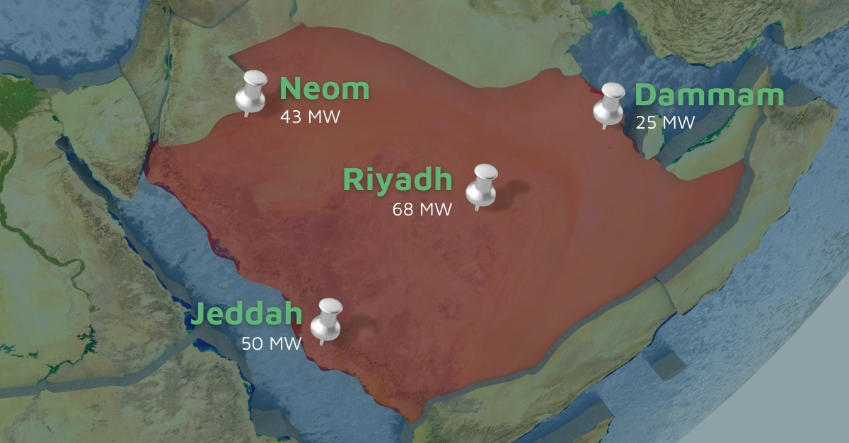 Desert Dragon Data Centers: Manens for the construction of Saudi Arabia’s new Technological Hub